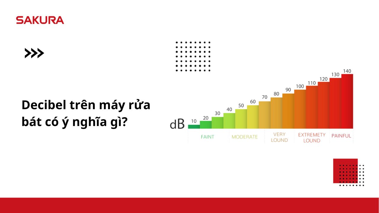 decibel-tren-may-rua-chen-bat-co-y-nghia-gi