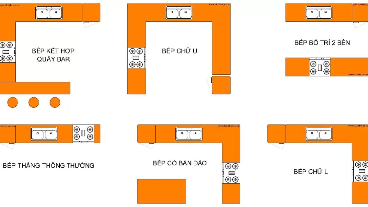Cách bố trí tam giác bếp
