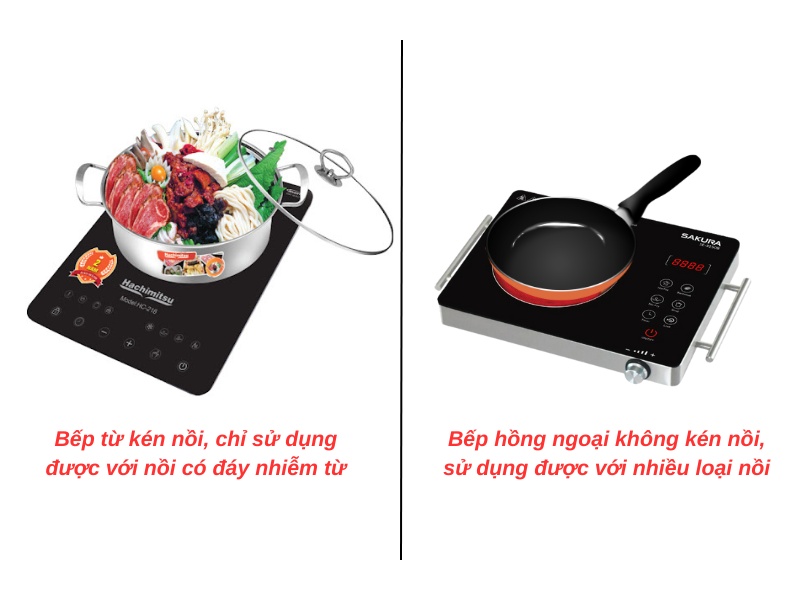 Bếp từ chỉ sử dụng nồi có đáy nhiễm từ còn bếp hồng ngoại thì không kén nồi