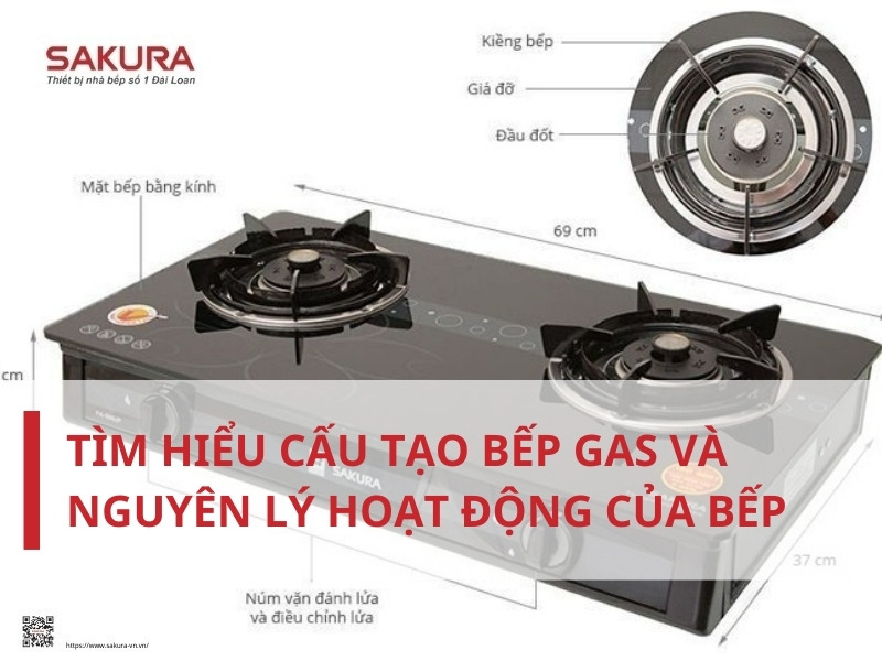 Cấu tạo và nguyên lý hoạt động của bếp ga