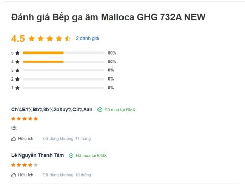 Đánh giá từ người dùng bếp gas âm Malloca AS 9602B