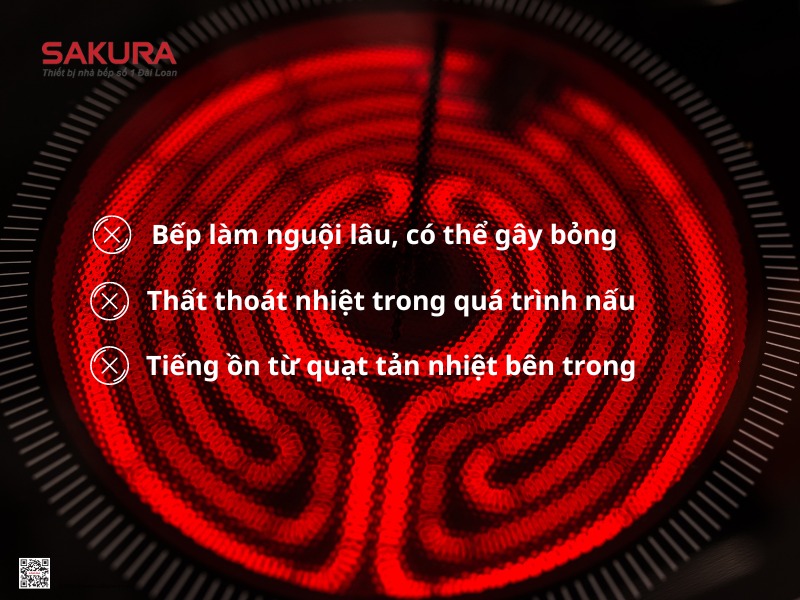 Nhược điểm của bếp hồng ngoại