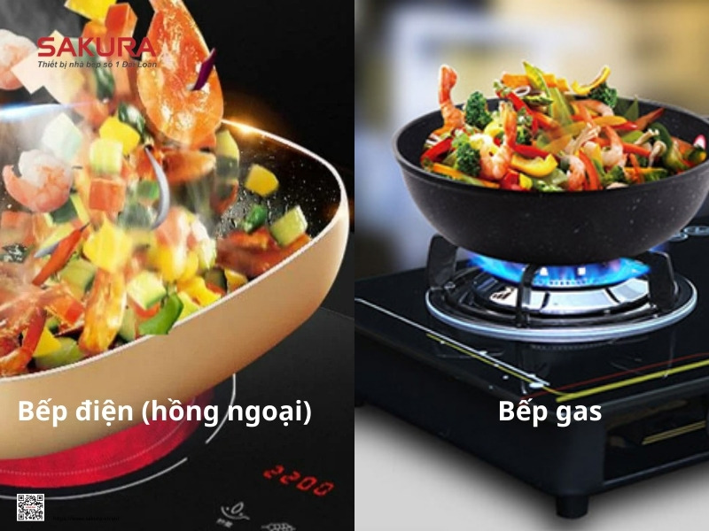 So sánh chi tiết giữa bếp điện và bếp gas