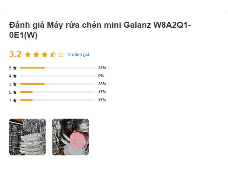 Đánh giá khách hàng khi mua máy rửa chén mini Galanz W8A2Q1-0E1(W)