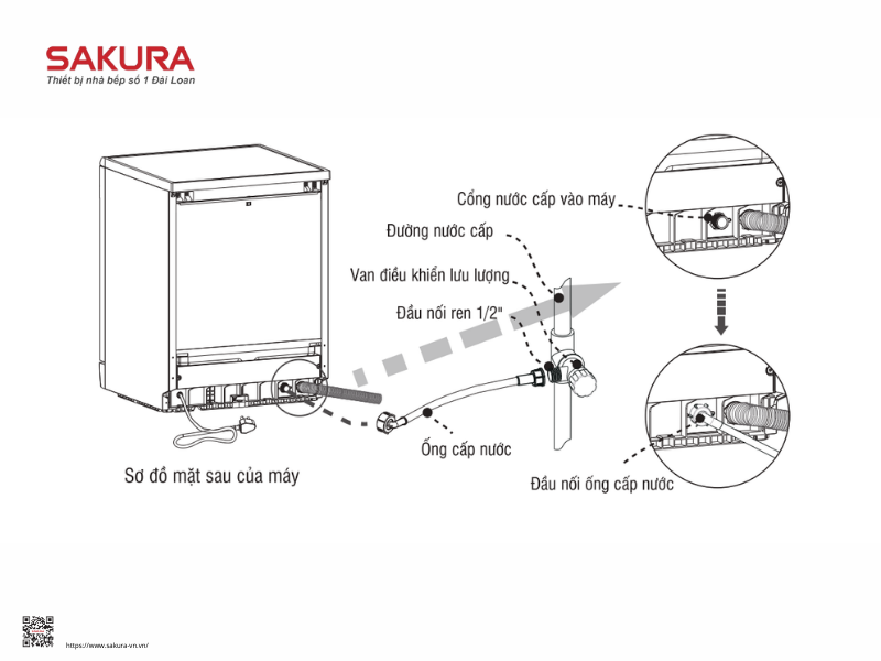 Hướng dẫn lắp đặt ống cấp nước cho máy rửa bát