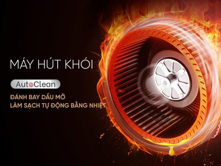 Hinh Dai Dien Bai Viet Auto Clean 2025
