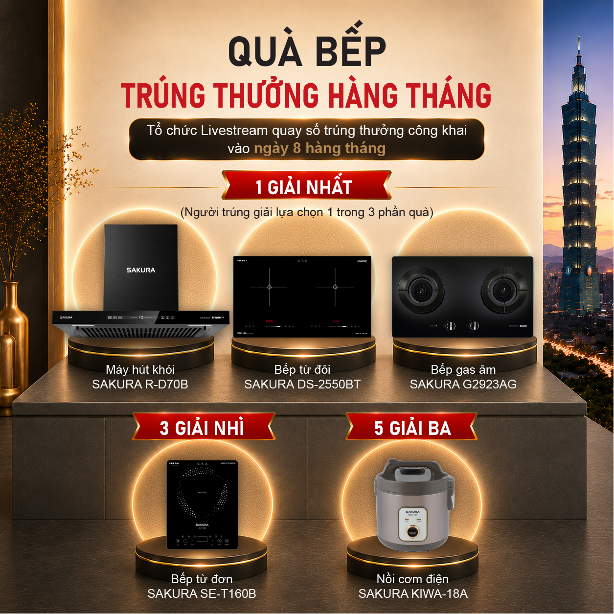 Sakura The Le Tham Gia Chuong Trinh Rut Tham Trung Thuong 08 2026 2