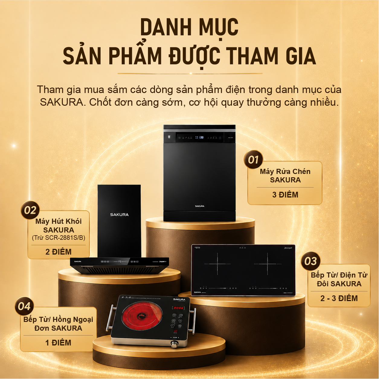 Sakura The Le Tham Gia Chuong Trinh Rut Tham Trung Thuong 08 2026 6