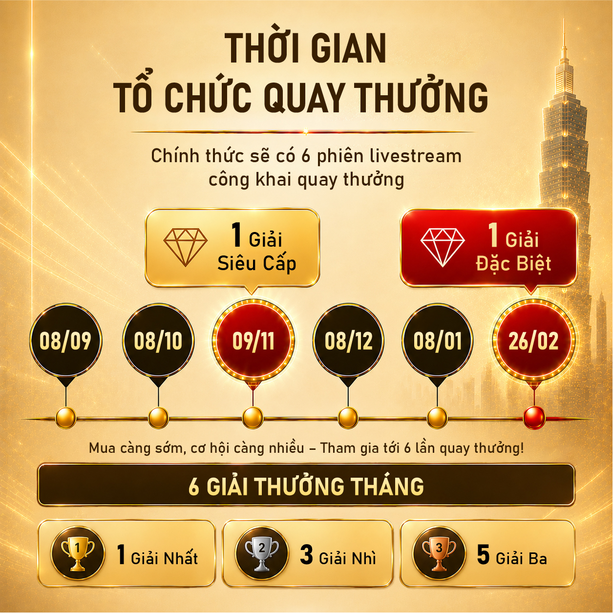 Sakura The Le Tham Gia Chuong Trinh Rut Tham Trung Thuong 08 2026 9