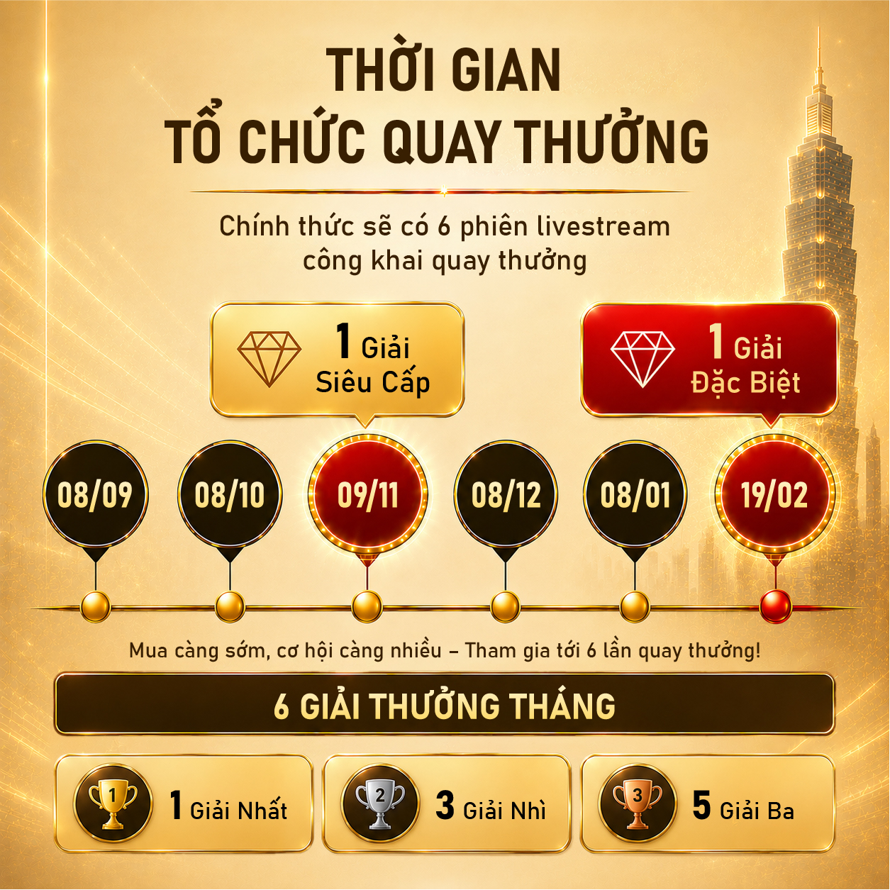 Sakura The Le Tham Gia Chuong Trinh Rut Tham Trung Thuong 08 2026
